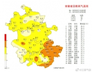 38℃！安徽發(fā)布高溫預(yù)報