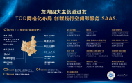 67万方蜀西湖CBD地块花落龙湖： 第二座TOD天街来袭，超级综合体焕新合肥未来