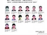 阜阳警方发布悬赏通告 见到这14人请报警！