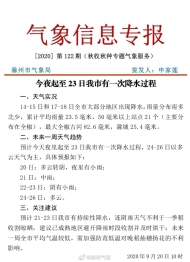 滁州本周氣溫持續走低 將有一次降水過程