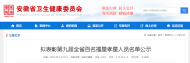六安6人入選第九屆全省百名福星孝星人員名單