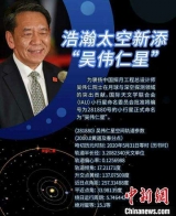 编号281880小行星以中国科大校友吴伟仁院士命名
