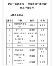安徽“全面小康”“最美奮斗者”主題歌曲評選出爐