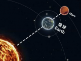 火星冲日、年度最小满月等天象将现身10月天宇