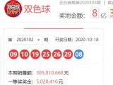 每人502万元！淮北、安庆3彩民喜中双色球头奖
