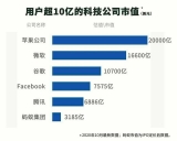 蚂蚁IPO折让定价：发行价68.8元 网上打新29日进行