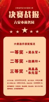 六安市直播選手斬獲安徽省首屆電商直播大賽一等獎 