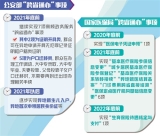 140项政务服务将实现“跨省通办”  2亿多人异地办事更容易