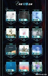 双平台播放量突破75亿！快手×QQ音乐「12号唱片」大赛圆满收官