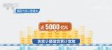 全国金融精准扶贫贷款余额超4万亿元 保险业累计为9800万户次贫困户提供风险保障