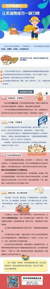 世界糧食日 讓不浪費成為一種習慣