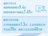 互联网走进千家万户