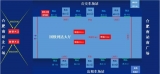 轨道交通1号线合肥南站优化疫情期间换乘安检
