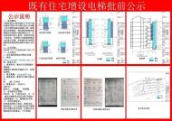 滁州又一小區要增設電梯 規劃批前公示