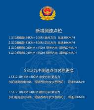 滁州交警發(fā)布國道新增固定測速點 1月1日啟用