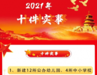 2021滁州“十件實(shí)事”發(fā)布