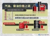 汽柴油價(jià)格上調(diào)！安徽92#汽油調(diào)至5.93元/升