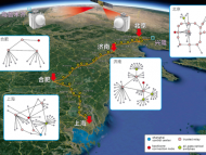 中國科大成功驗證構建天地一體化量子通信網絡的可行性