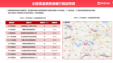 2021年春运出行预测：2月6日安徽高速出程最堵
