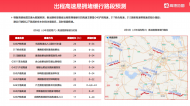 2021年春運出行預測：2月6日安徽高速出程最堵