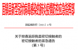 固镇紧急通告 :排查追踪密切接触者的密切接触者