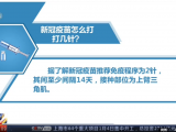 解讀新冠疫苗接種：新冠疫苗怎么打？打幾針？管多久？