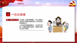 未审庭组织开展《民法典》婚姻家庭继承编理解与适用 暨婚姻家事调解员培训会