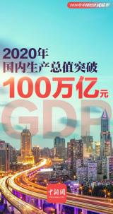 2020年3季度gdp100强_2020年前三季度GDP总量前十城市出炉,重庆取代广州列第四