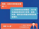 人社部：2021年年底前实现社保卡申领启用跨省通办