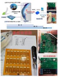 借鑒都江堰治水原理 ！安徽醫生的這項創新發明獲全國一等獎 