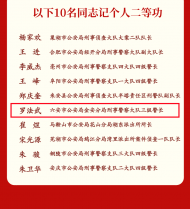 六安一些集體和個人獲全省表彰