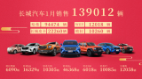 开门红！长城汽车1月销量近14万辆 海外市场同比猛增147%