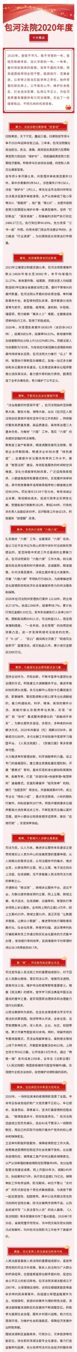 包河法院2020年度十大亮点