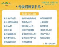 安徽16市招牌菜新鮮出爐  你最喜歡哪一道？