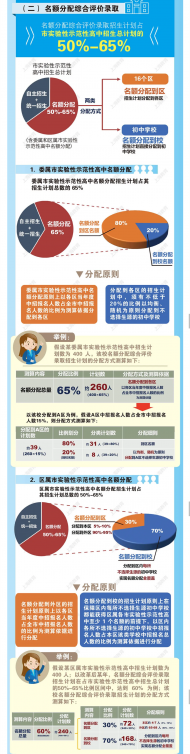 突发！初中学区房一夜之间“不香”了？合肥……