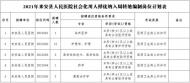 擇優(yōu)納入編制！來安縣人民醫(yī)院發(fā)布公告