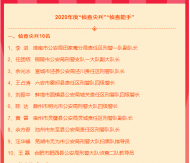 安徽省公安廳對這50名刑警予以通報表揚