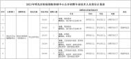 明光市疾控中心公開(kāi)招聘8名專業(yè)技術(shù)人員