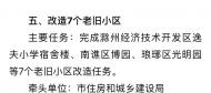 滁州公布2021年為民辦十件實事 將改造7個老舊小區(qū)