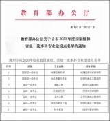 滁州學院入選2個國家級和5個安徽省級一流本科專業建設點