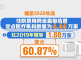 最广泛的群众受益、医保扶贫、异地就医直接结算：我国医疗保障水平稳步提高