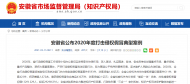  安徽省公布2020年度打擊侵權假冒典型案例