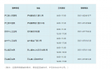 合肥市庐江县全面开展新冠疫苗免费接种
