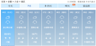 六安天氣大反轉(zhuǎn) “雨水模式”即將上線