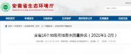 安徽16市前兩月地表水質(zhì)排名出爐 ?蚌埠水質(zhì)同比改善全省第二