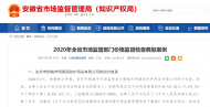 哄抬口罩價格多家店被罰款 安徽公布價格監督檢查典型案例  