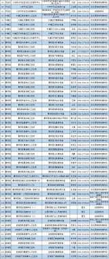 六安176處新冠疫苗接種點公布