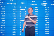 專家解讀合肥房產新政八大要點 學區房炒作會有所降溫