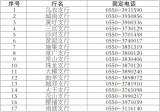 滁州市拟推荐省第七批文化产业示范基地名单公示