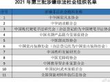 又一批！这11个社会组织涉嫌非法，如有线索请举报！